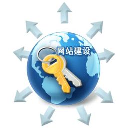 企業(yè)網(wǎng)站建設(shè) 一站式解決方案、廠家選擇與價(jià)格指南